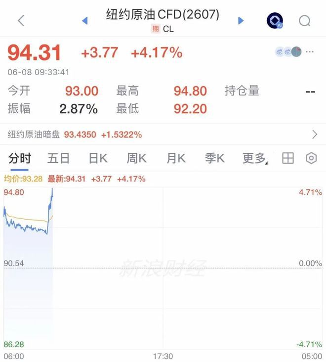 美以分歧显露：特朗普紧急喊话以色列“勿报复伊朗”并敦促重启谈判  第1张