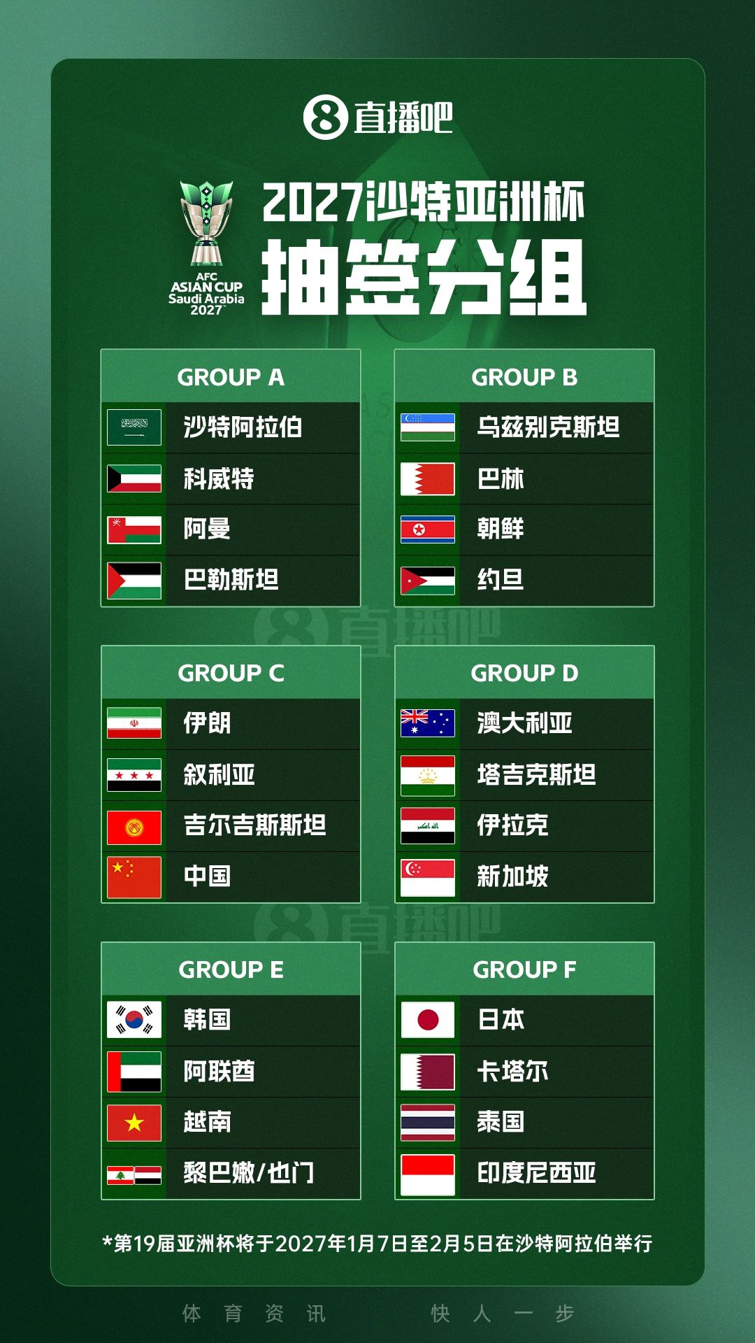 国足未来赛程安排：基本放弃参加东盟杯 寻求对阵西亚、中亚球队  第2张