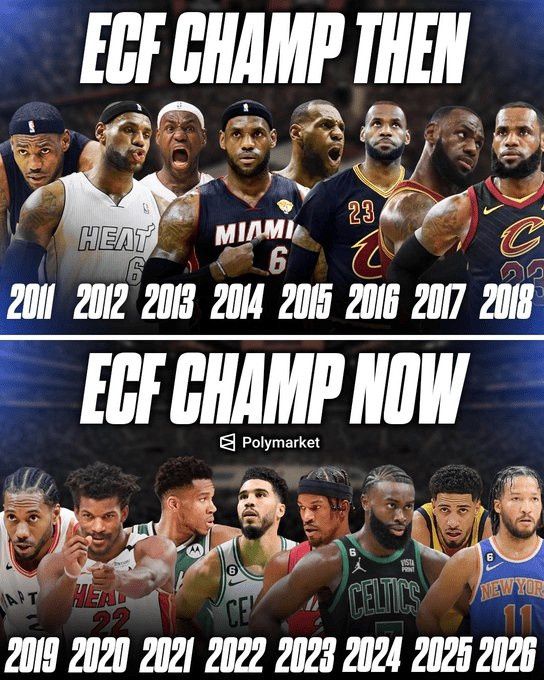 詹姆斯离开东部前连续8年进总决赛！离开后8年内6支不同球队突围  第1张