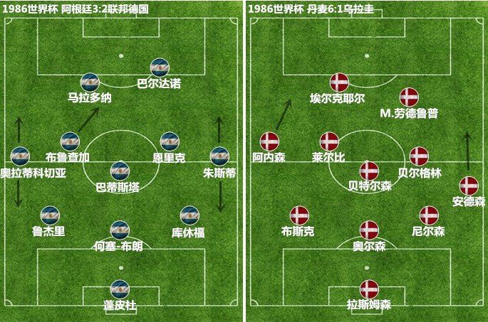 世界杯上的“弄潮儿”——那些改变足球的战术发明  第8张