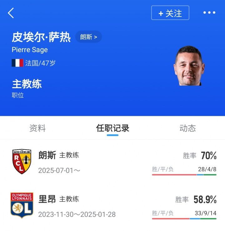 Here we go！罗马诺：47岁朗斯主帅萨热执教水晶宫，接替格拉斯纳  第2张