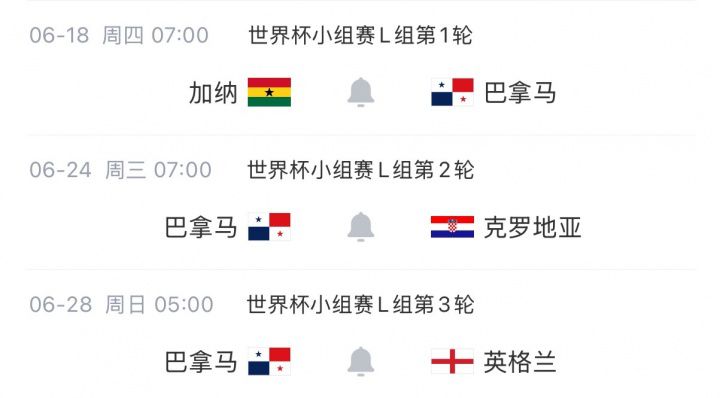 世界杯巡礼-巴拿马：第二次参赛却年龄最长，丹麦主帅渴望突破  第11张