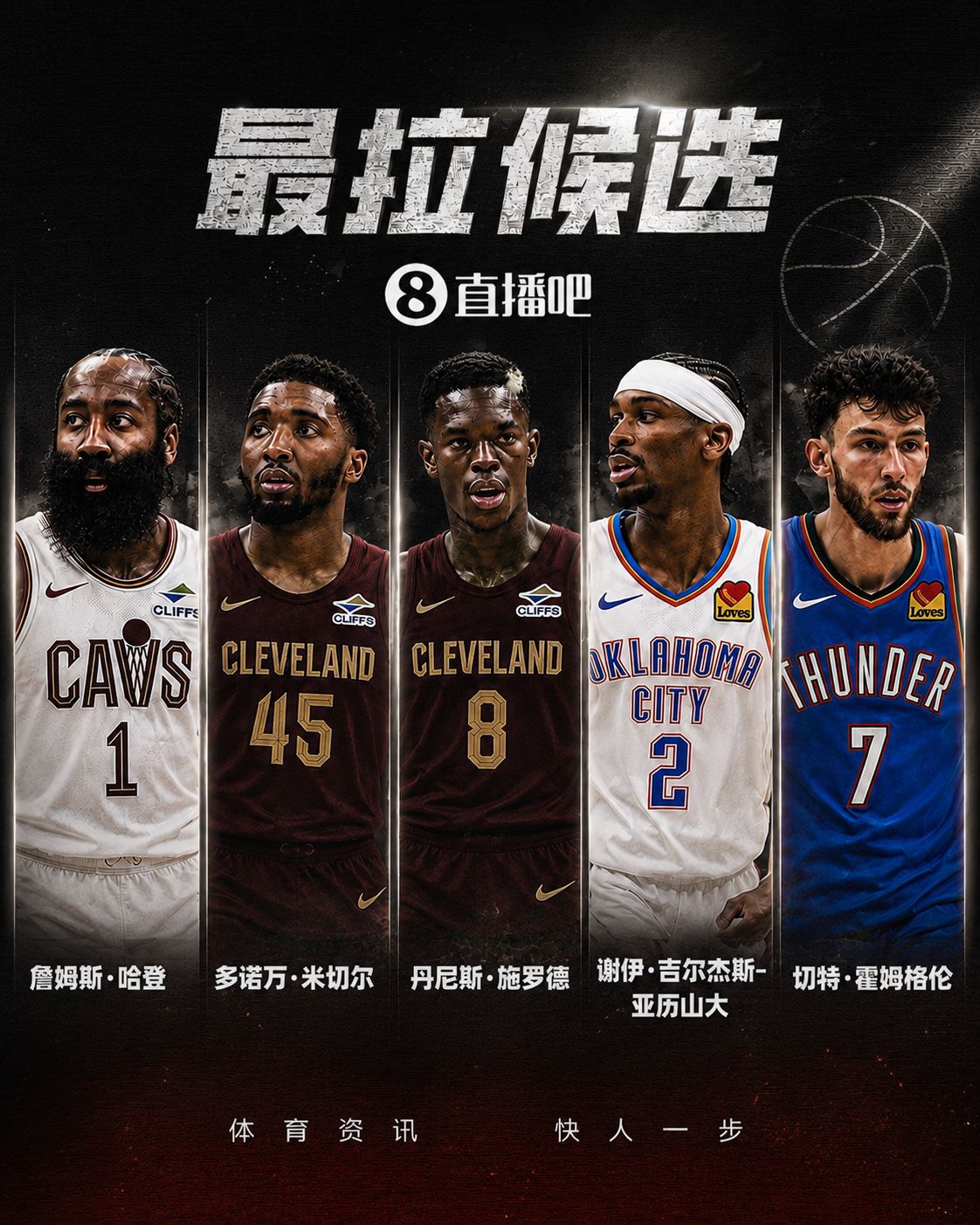 吧友评选』分区决赛最拉球员：哈登🧔🏾  第8张
