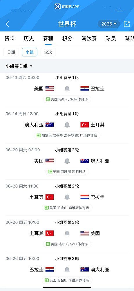 世界杯巡礼-澳大利亚：团队足球力量大，老将“外援”联手造奇迹  第7张