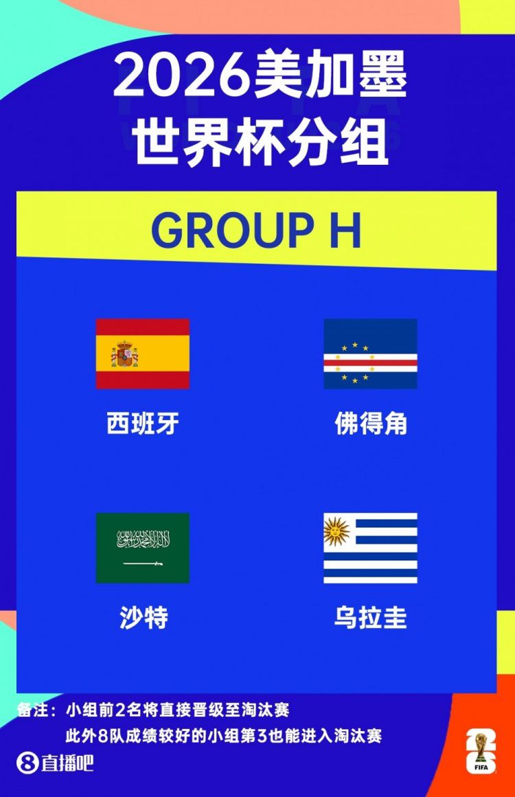 世界杯巡礼-沙特：20亿欧“养废”国家队，临阵换帅难有奇迹  第4张
