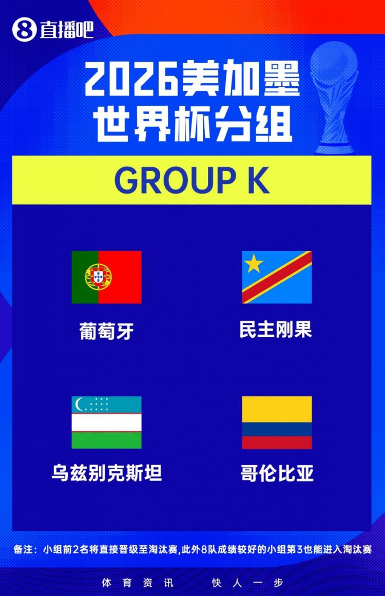 世界杯巡礼-乌兹别克：换帅卡帅+妖星护航，中亚新军仍难小组出线  第4张