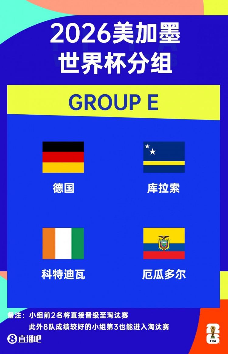 世界杯巡礼-库拉索：神秘之师老将压轴，鱼腩渴望扮演搅局者  第9张