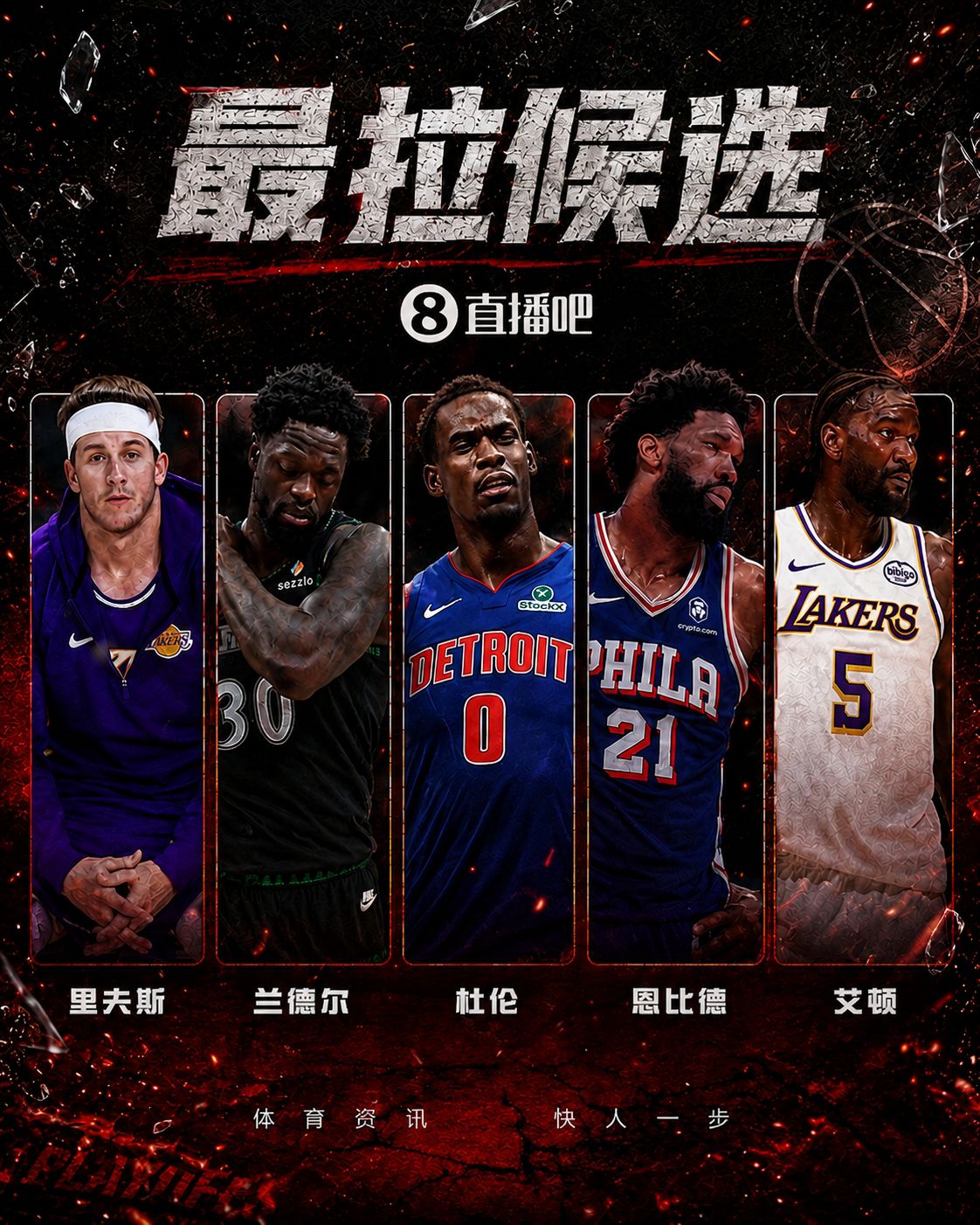 吧友评选』🤮季后赛次轮最拉球员：杜伦  第1张
