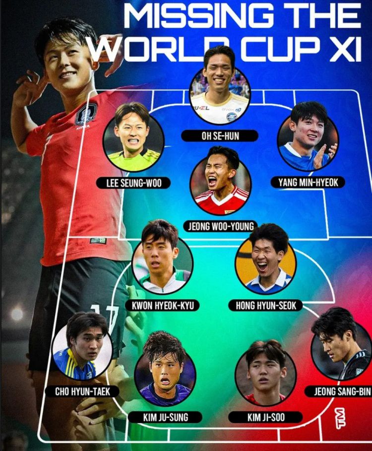 世界杯巡礼-韩国：“黄金一代”迎来绝唱，实现目标全靠运气  第3张