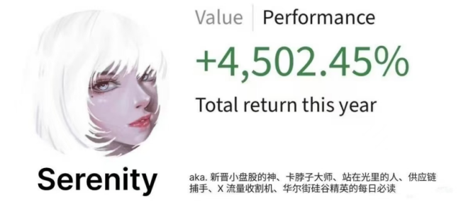 最强A股带货博主？“白毛股神”一句话拉涨20%，警惕流量造神、跨境“吹票”  第1张