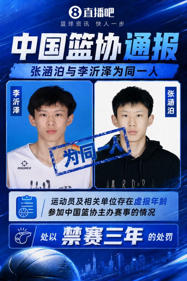 篮协通报：张涵泊与李沂泽为同一人 存在虚报年龄行为 禁赛三年  第1张