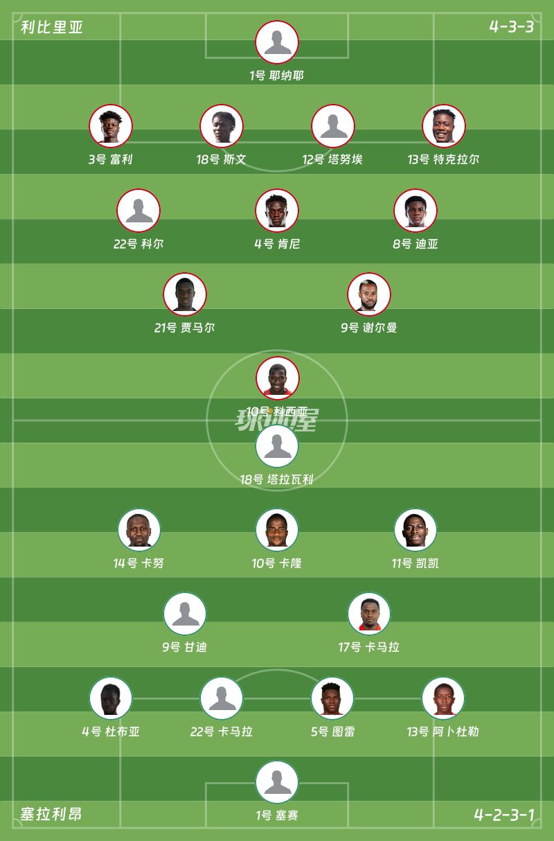 利比里亚主场力擒塞拉利昂，红牌大战后3-1锁定胜局  第2张