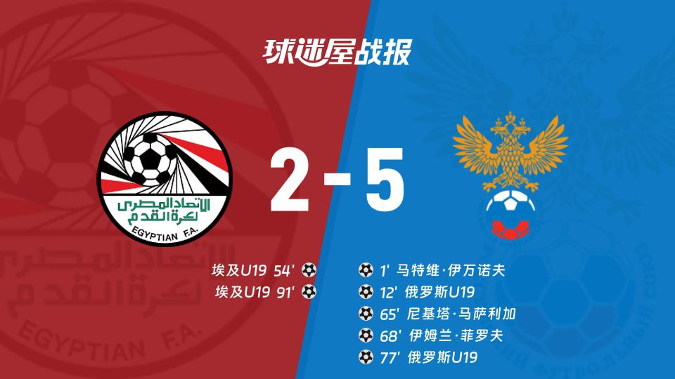 国际友谊六月】埃及U19vs俄罗斯U19比赛结果：埃及U19(2-5)俄罗斯U19比分战报(2026年06月10日  第1张