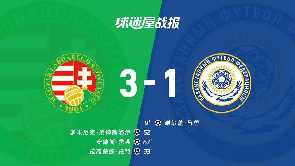 国际友谊六月】匈牙利vs哈萨克斯坦比赛结果：匈牙利(3-1)哈萨克斯坦比分战报(2026年06月10日  第1张