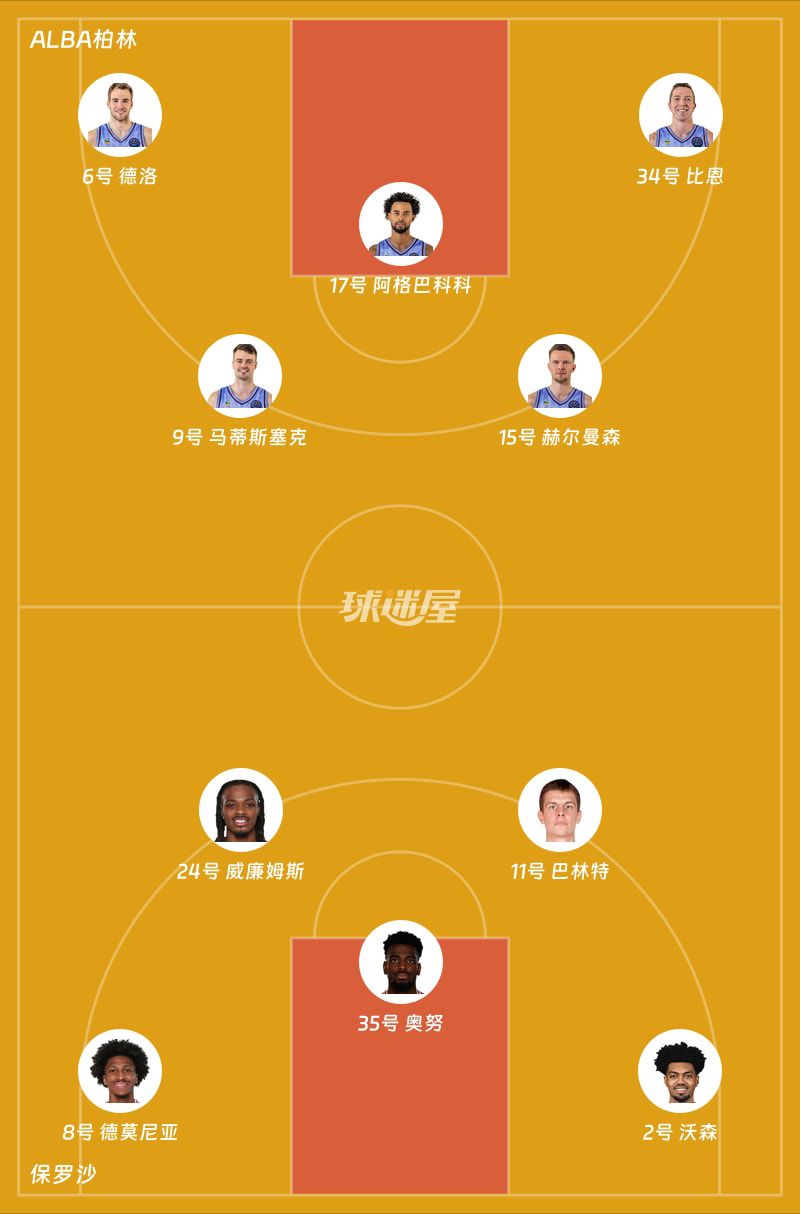 ALBA柏林vs保罗沙：第一节完，ALBA柏林22-17保罗沙，赫尔曼森得到8分  第2张