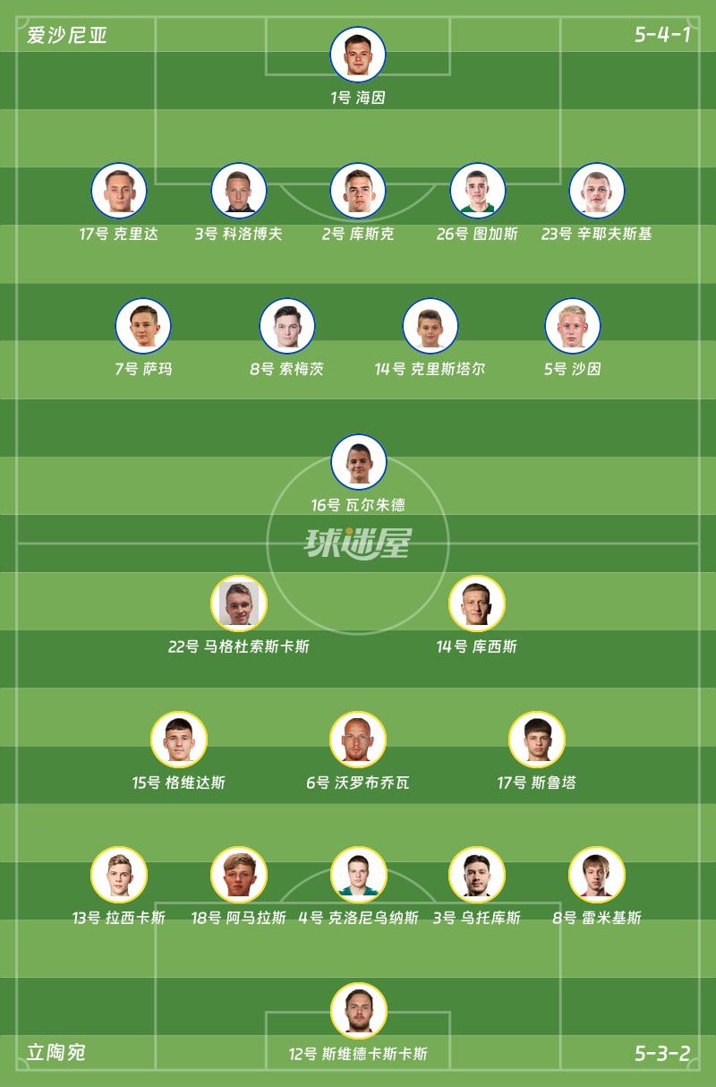 国际友谊六月】爱沙尼亚vs立陶宛比赛结果：爱沙尼亚(1-0)立陶宛比分战报(2026年06月10日  第2张