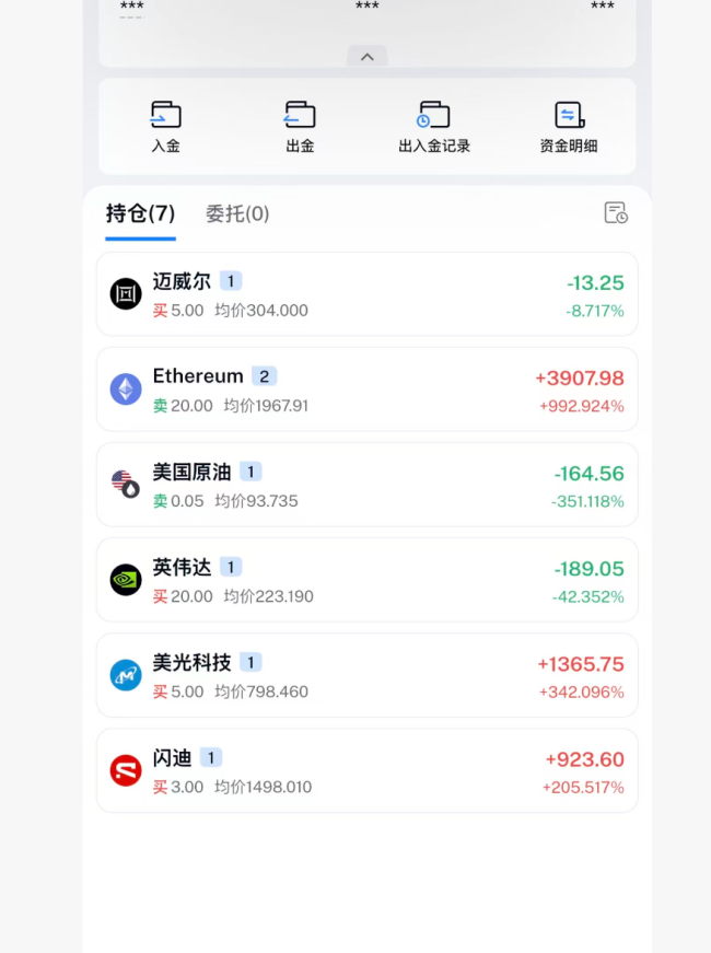 监管重拳整治非法跨境证券经营 境外券商“灰色时代”终结  第6张
