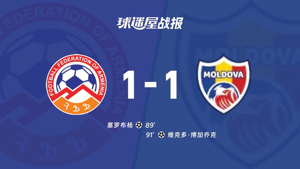 国际友谊赛：亚美尼亚主场1-1战平摩尔多瓦，补时阶段连入两球  第1张