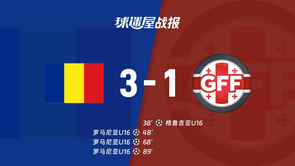 国际友谊赛：罗马尼亚U16逆转格鲁吉亚U16，3-1主场奏凯  第1张