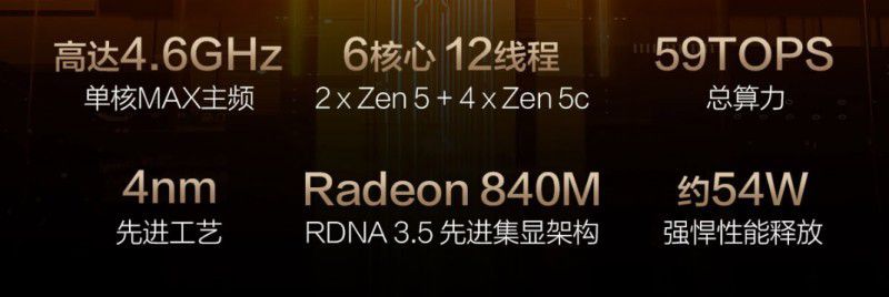 智胜新程，破晓新章，华硕破晓7 Pro锐龙版商务AI笔记本上市开售  第4张