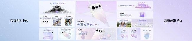 荣耀600 Pro与超级版正式开售：4K闪光微单Live，国补价2804.15元起  第26张