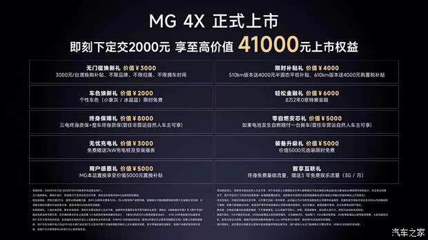 MG 4X购车手册 智享版值得推荐  第3张