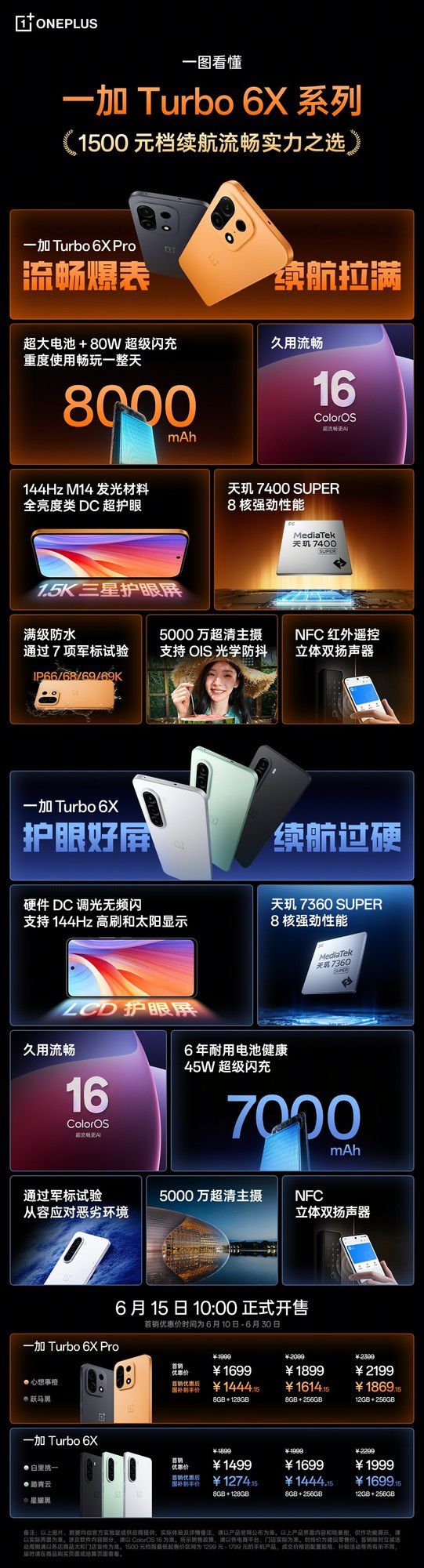 1499元起拿下续航流畅实力之选 一图看懂一加 Turbo 6X 系列  第1张