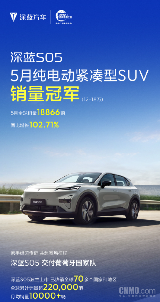 全球累销超22万！深蓝S05 5月销量达18866辆  第1张