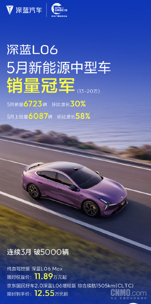 全球累销超22万！深蓝S05 5月销量达18866辆  第2张