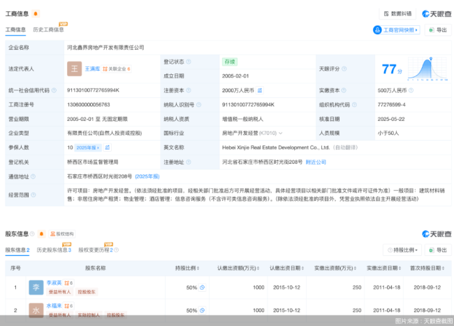 河北鑫界硬闯一线楼市：大本营烂尾未清、金鱼池地块两年未入市  第1张