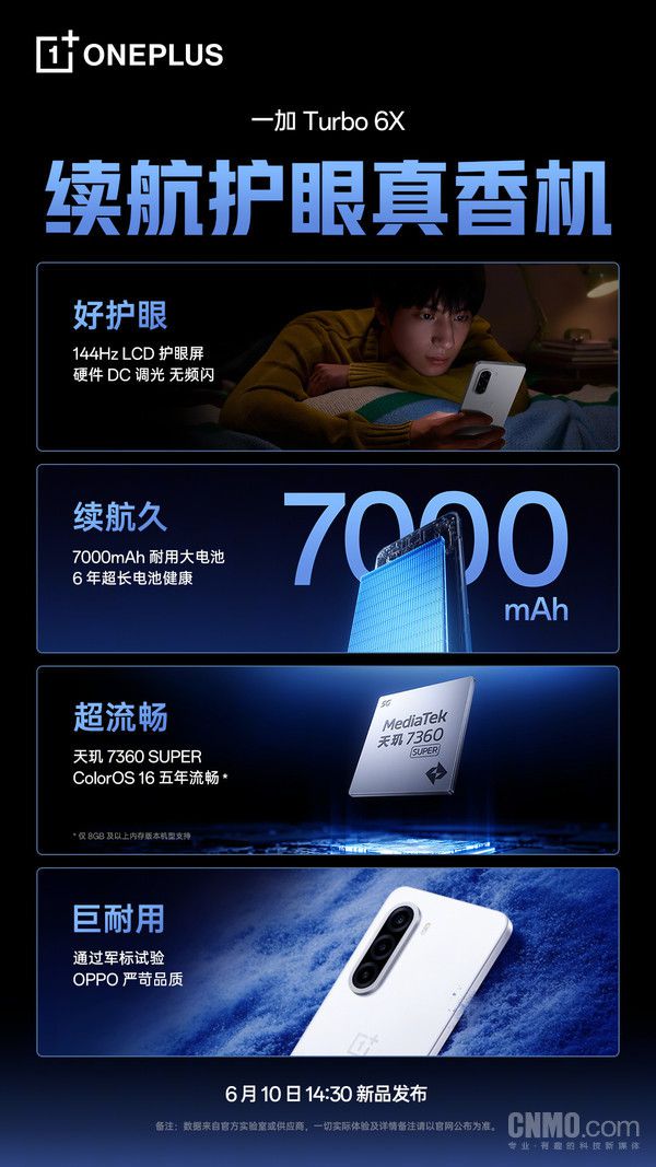 一加Turbo 6X系列正式发布，Pro版本定位性能旗舰  第3张