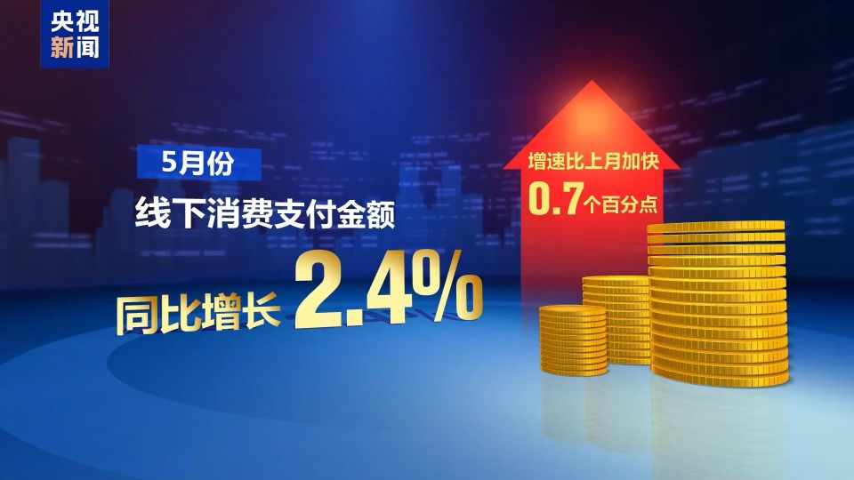 5月先行指标发布：多领域经济稳中向好，外贸韧性持续增强  第1张