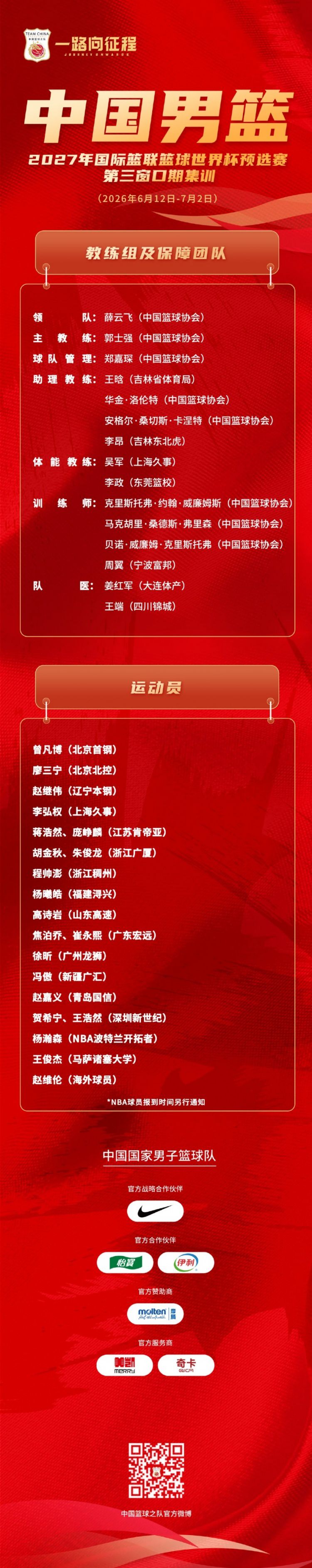 中国男篮集训名单公布 21人备战世预赛  第2张