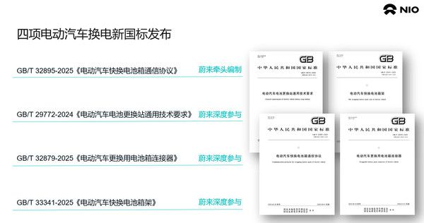 新加坡发布电动汽车充换电标准SS 722 蔚来参与主导制定工作  第3张
