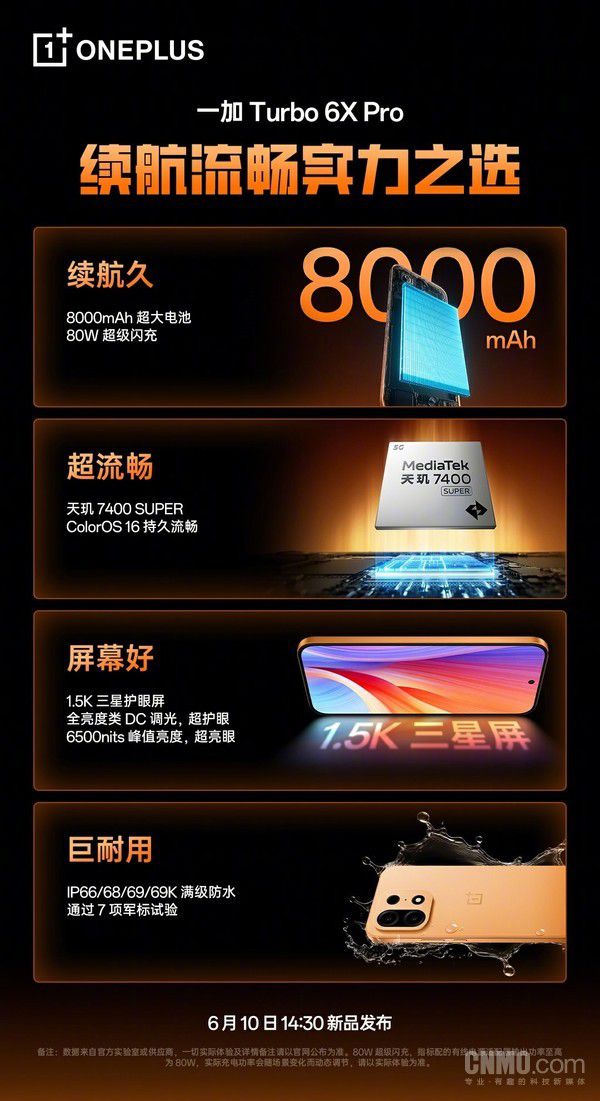 一加Turbo 6X系列正式亮相 性能旗舰阵营再添新成员  第2张