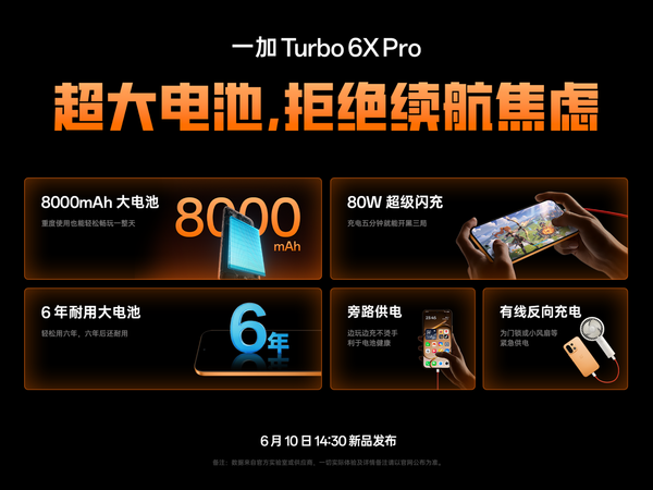 一加Turbo 6X系列正式发布 6月15日全渠道开售  第5张