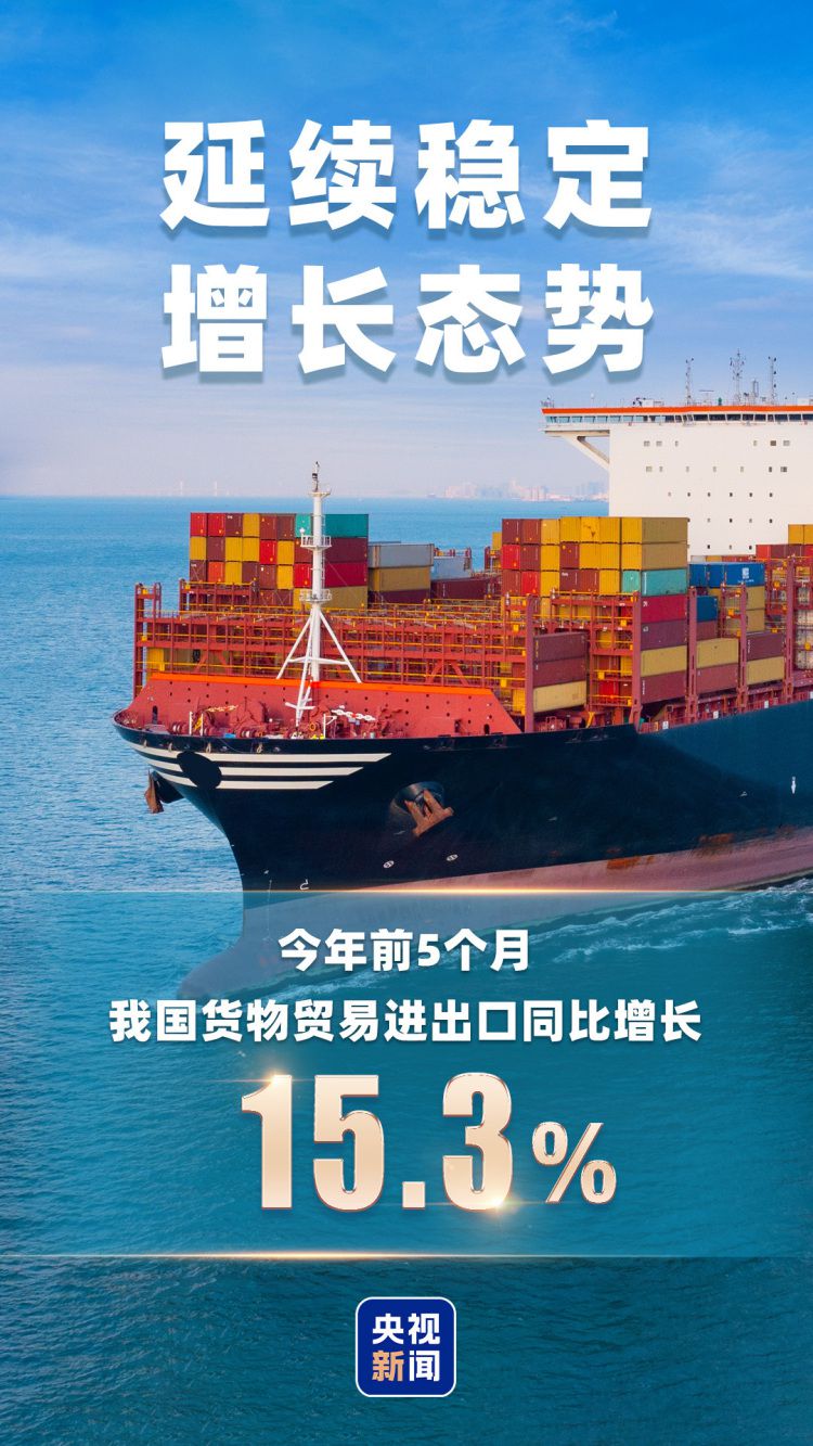 “世界小商品之都”义乌世界杯订单激增 中国外贸前5月同比增长15.3  第1张