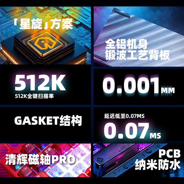 艾石头MG75V2磁轴键盘正式上市 覆盖五款配色售价394元起  第2张