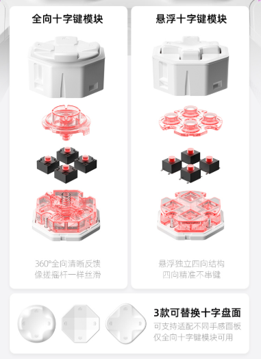 北通发布盘古系列深度模块化手柄 重新定义游戏外设交互体验  第9张