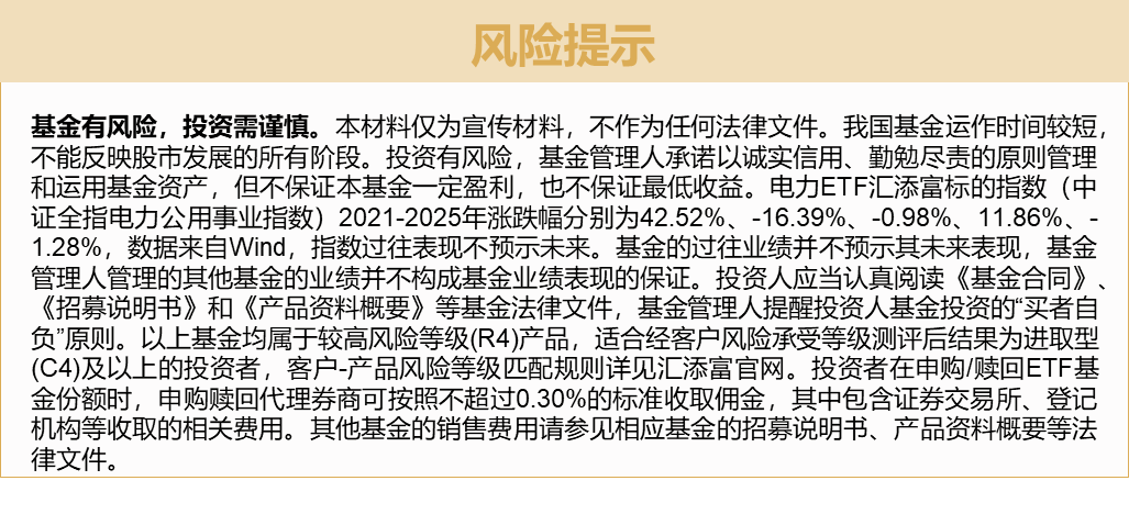 电力ETF遭遇调整 资金逆势净流入逾4500万元  第3张