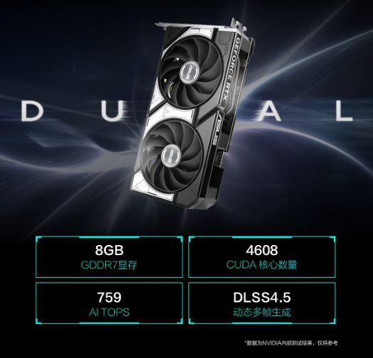 华硕天选7X高性能游戏主机正式开售 搭载酷睿Ultra 9+RTX 5060Ti  第3张