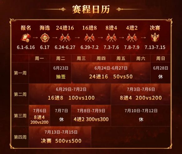 中年玩家的热血坚守：996传奇家族全国争霸赛再掀竞技热潮  第3张