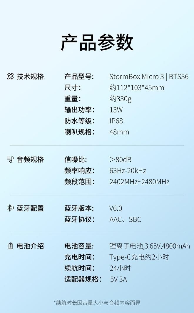 Tribit趣倍小方块3代无线蓝牙音箱开售，499元  第5张
