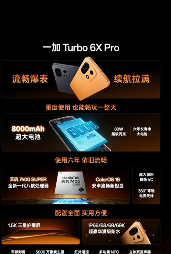 OLED屏太瞎眼？一加发布Turbo 6X手机：无频闪LCD屏  第1张