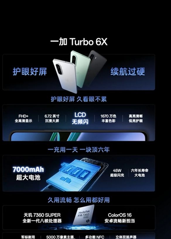 OLED屏太瞎眼？一加发布Turbo 6X手机：无频闪LCD屏  第4张
