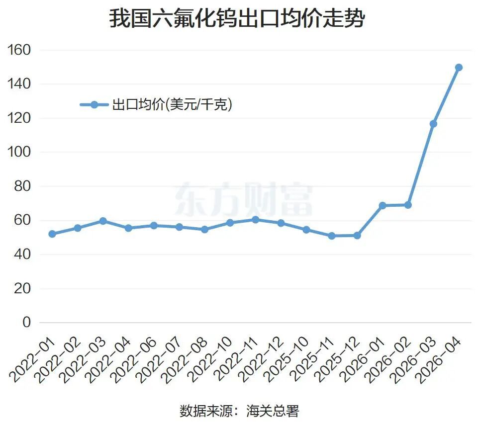 盘面异动：板块资金加速回流  第3张