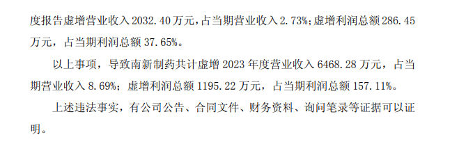 因财务造假，南新制药及时任三名高管拟被罚逾千万，股票将被“ST”  第1张