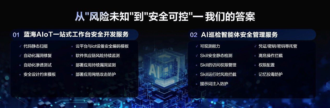 2026 ECDC萤石云开发者大会：云端跃升，共创AIoT新质生产力  第5张