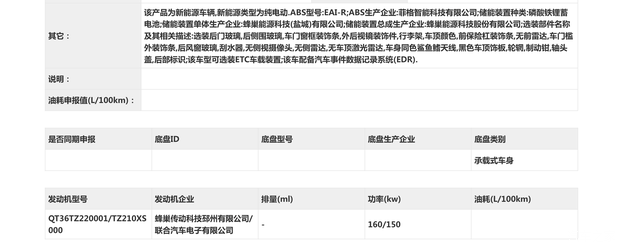 个性的“青蛙眼”造型 定位纯电中型车 欧拉7申报信息曝光  第5张