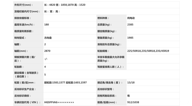 个性的“青蛙眼”造型 定位纯电中型车 欧拉7申报信息曝光  第4张